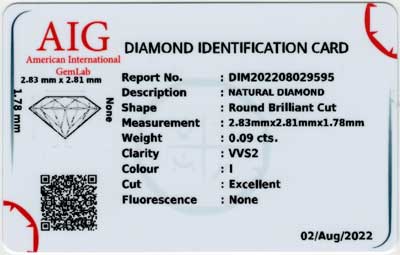Gem Report