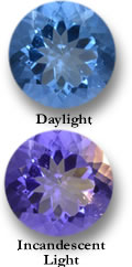 Gema de fluorita com mudança de cor sob iluminação diferente