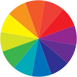 A roda de cores