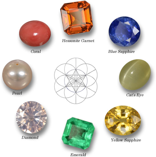 9 joias da astrologia védica