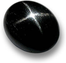 Diopsídio estelar com cristais de magnetita