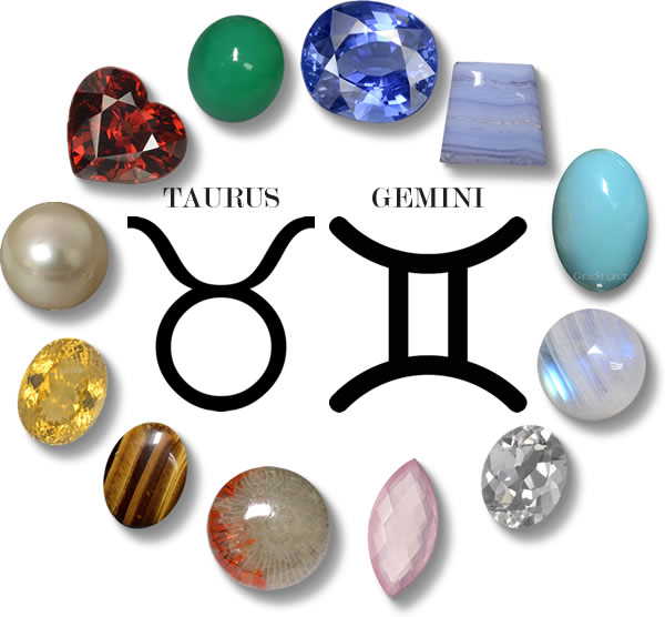 Uma imagem do zodíaco e das pedras preciosas planetárias da GemSelect - imagem grande