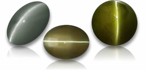 Chrysoberyl Cat's Eye Gemstones