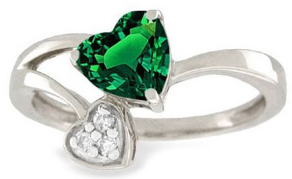 Chatham Created Emerald