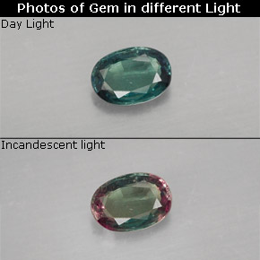 Alexandrita multicolorido natural 0,25ct, corte oval, VS