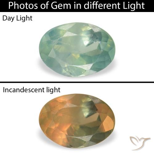 0.10ct Natural Verde Menta Claro Alexandrite, oval, VVS-VS