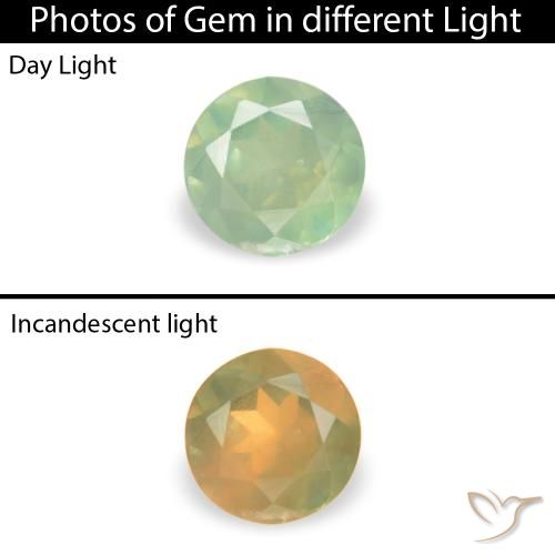 0.13ct Natural Verde muito claro Alexandrite, Redondo, VS