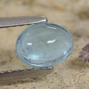 Apatita Azul-verde claro Natural 0.84ct, oval, Transparente