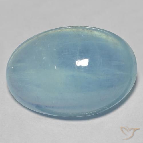 Água-marinha Teal Claro Natural 26.47ct, oval, Transparente