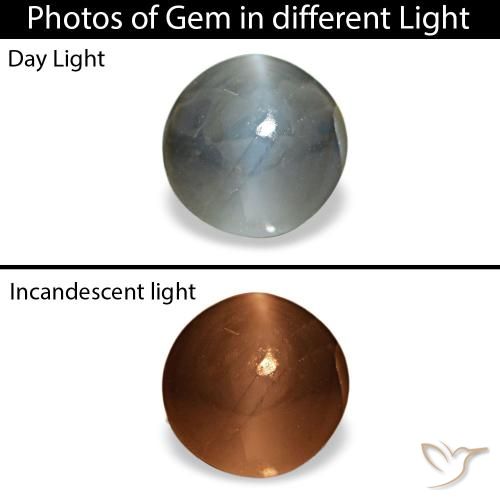 Cat's eye alexandrite cinza natural 0,93ct, corte redondo, opaco