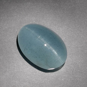Olho de gato Água-marinha Azul verde Natural 7.57ct, Corte Oval, Translúcido