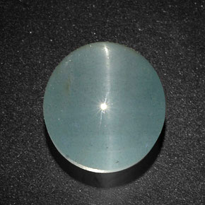 Olho de gato Água-marinha Azul verde Natural 13.28ct, Corte Oval, Translúcido