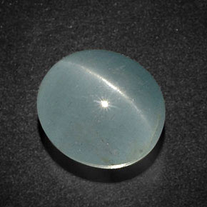 Olho de gato Água-marinha Azul verde Natural 13.28ct, Corte Oval, Translúcido