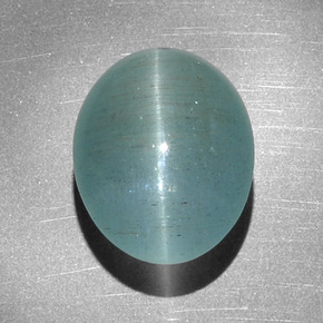 Cat's eye aquamarine verde natural 12,68ct, corte oval, translúcido