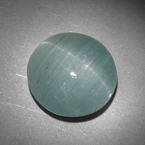 Olho de gato Água-marinha Azul verde Natural 15.97ct, Corte Redondo, Translúcido