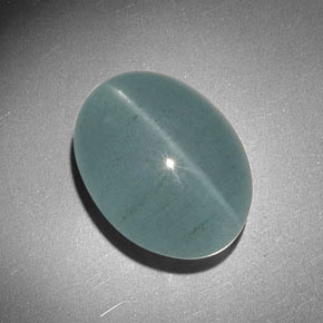 Olho de gato Água-marinha Azul verde Natural 18.64ct, Corte Oval, Translúcido