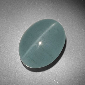 Olho de gato Água-marinha Azul verde Natural 18.64ct, Corte Oval, Translúcido