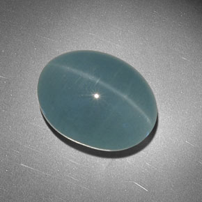 Olho de gato água-marinha Azul verde Natural 15.93ct, oval, Translúcido