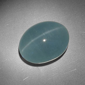 Olho de gato água-marinha Azul verde Natural 15.93ct, oval, Translúcido