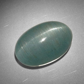 Olho de gato Água-marinha Azul verde Natural 22.91ct, Corte Oval, Translúcido