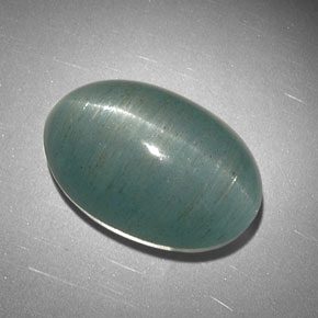 Olho de gato Água-marinha Azul verde Natural 22.91ct, Corte Oval, Translúcido