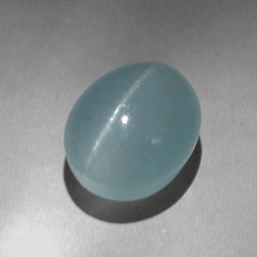 Água-marinha olho de gato azul-verde natural 11,20ct, corte oval, translúcido