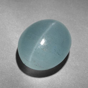 Olho de gato água-marinha Azul verde Natural 10.32ct, oval, Translúcido