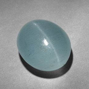 Olho de gato água-marinha Azul verde Natural 10.32ct, oval, Translúcido