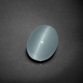 Olho de gato água-marinha Azul esverdeado Natural 9.21ct, oval, Transparente