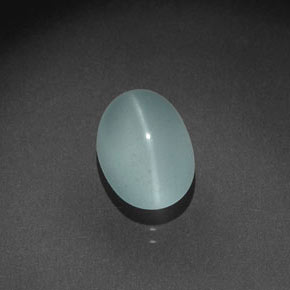 Olho de gato Água-marinha Azul esverdeado Natural 4.50ct, Corte Oval, Transparente