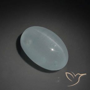 Olho de gato água-marinha Verde-azul claro Natural 12.94ct, oval, Transparente