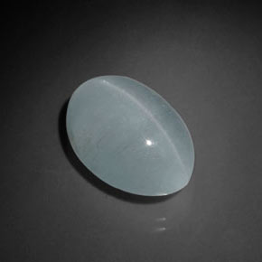 Olho de gato Água-marinha Azul esverdeado Natural 11.20ct, Corte Oval, Transparente