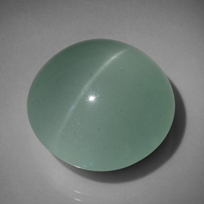 Olho de gato Água-marinha Azul verde Natural 29.97ct, Corte Redondo, Translúcido