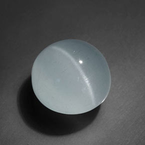 Olho de gato água-marinha Azul esverdeado Natural 8.65ct, Corte Oval, Translúcido