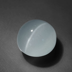 Olho de gato água-marinha Azul esverdeado Natural 8.65ct, Corte Oval, Translúcido