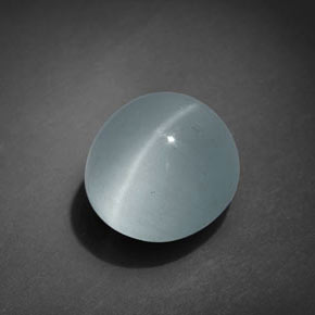 Olho de gato água-marinha Azul esverdeado Natural 4.95ct, oval, Transparente
