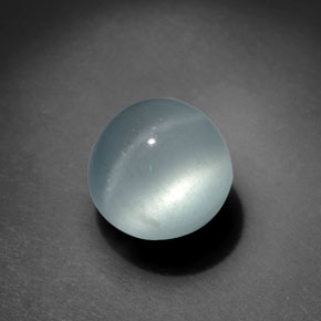 Olho de gato Água-marinha Azul esverdeado Natural 4.50ct, Corte Redondo, Transparente