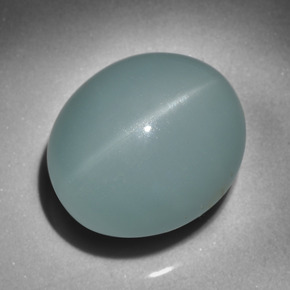 Olho de gato Água-marinha Azul esverdeado Natural 27.74ct, Corte Oval, Translúcido