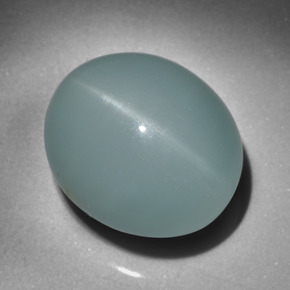 Olho de gato Água-marinha Azul esverdeado Natural 27.74ct, Corte Oval, Translúcido