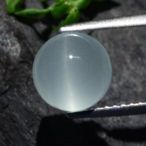 Olho de gato Água-marinha Azul esverdeado Natural 2.24ct, Corte Redondo, Translúcido