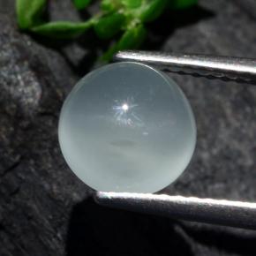 Olho de gato Água-marinha Azul esverdeado Natural 2.24ct, Corte Redondo, Translúcido
