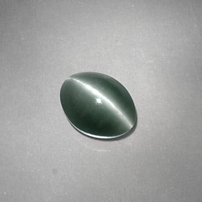 Crisoberilo Olho de Gato Verde Natural 1.24ct, Corte Oval, Opaco