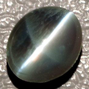 Chrysoberyl cat's eye verde natural 1,43ct, corte oval, translúcido