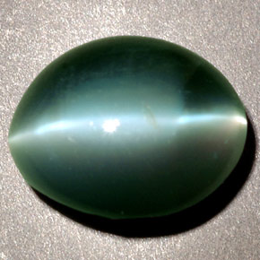 Chrysoberyl cat's eye verde natural 2,48ct, corte oval, opaco