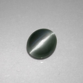 Chrysoberyl cat's eye verde natural 0,86ct, corte oval, opaco