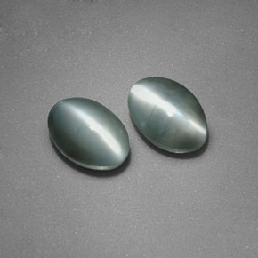 Pedras preciosas de chrysoberyl cat's eye verde natural de  ct, corte oval, opaco