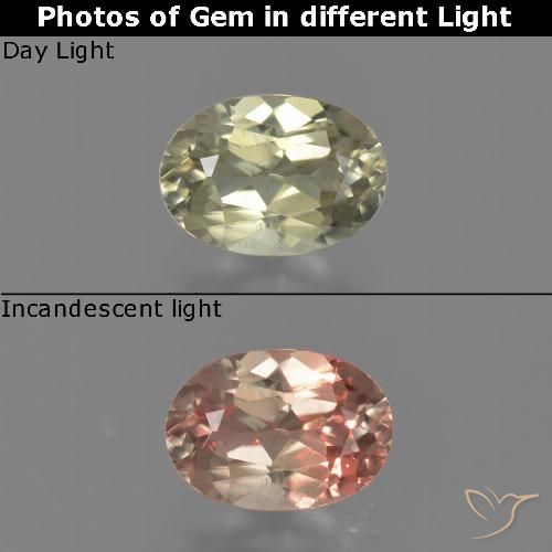 0.73ct Natural Luz amarela Diásporo com mudança de cor, oval, VS