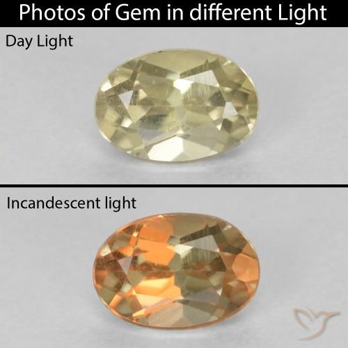 0.67ct Natural Amarelo muito claro Diásporo com mudança de cor, oval, VS