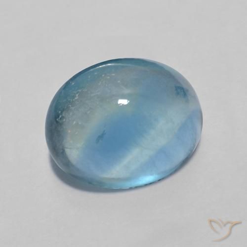 Fluorita turquesa natural 2,97ct, corte oval, transparente