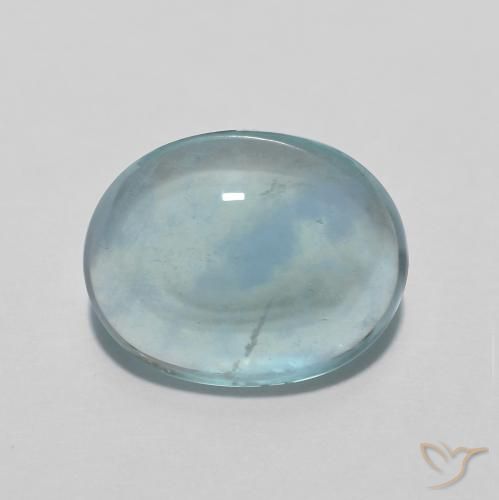 4.94ct Natural Light Bluish Turquoise Fluorita, oval, Transparente